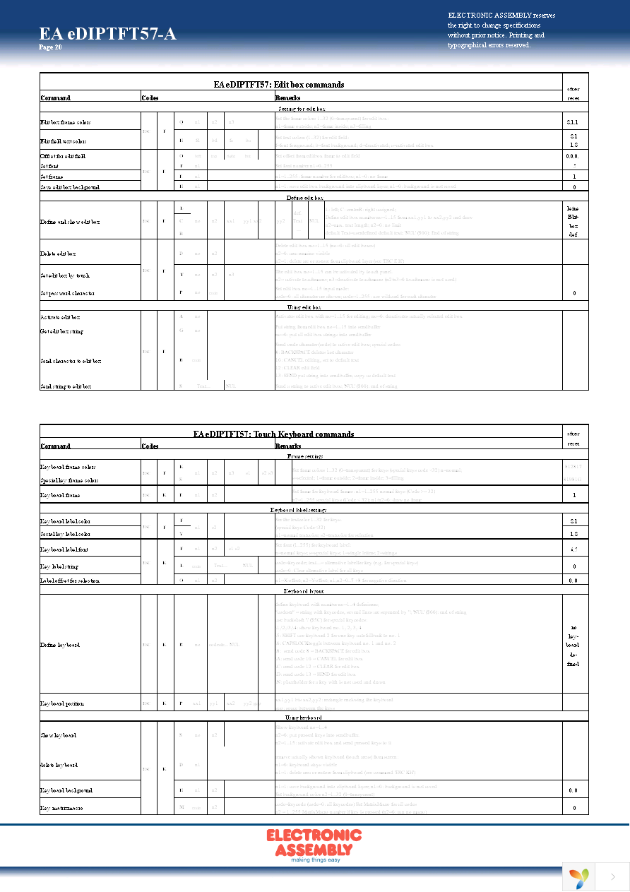 EA 0FP641-57SW Page 20